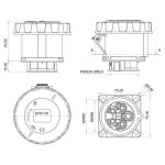 Bemis (BC1-3505-7413) CEE Norm 5*32A Машински Приклучок - Image 2