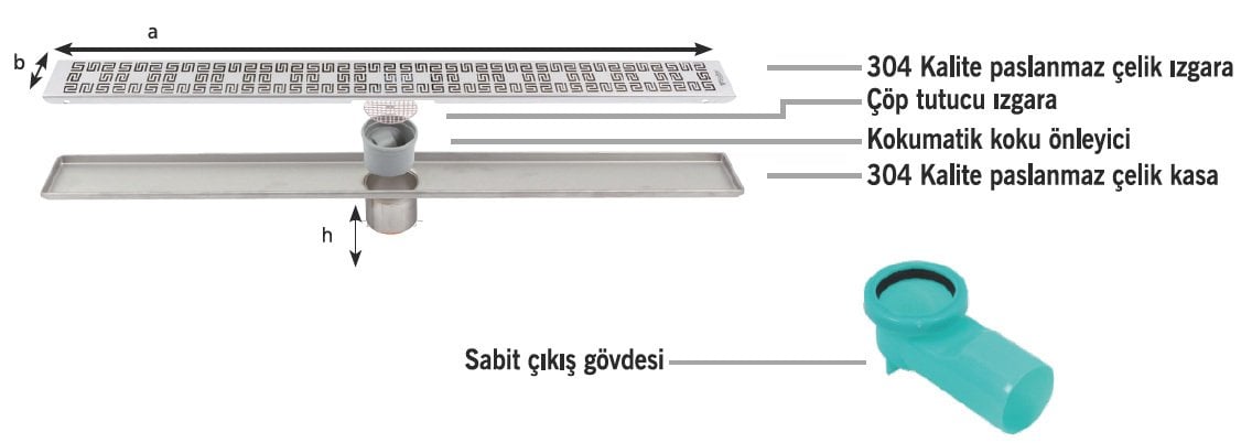 sukar-line6-2 Сукар Душ Канал Изолација Компатибилна Plain Line 6 - Image 3