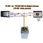 Tecimm TEC-920 Паметна Брава - Image 4