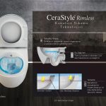 Turkuaz City Rimless Канален санитарен фаянс без рамка и капак за унитарно флуширање Бела Слим.