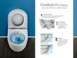 Turkuaz City Rimless Канален санитарен фаянс без рамка и капак за унитарно флуширање Бела Слим. - Image 2