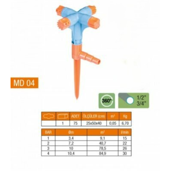 4-yonlu-normal-sprink-27100_1.jpg 4 Yönlü & Normal Sprink Fıskiye (Kısa Meme) - Image 1