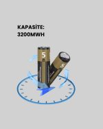 AA Литиумска Батерија со Брзо Полнење преку USB Type-C - Image 4