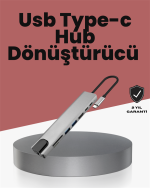 Алуминиумски куќиште Type‑C HDMI & Ethernet адаптер – Вклучи & Работи