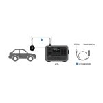 BLUETTI POWEROAK-A-PTC-D16-UN-CLM-XT60-SELL AC2A/AC70/EB55/ELITE 100 V2/ELITE 200 V2 УСЛУГА ЗА ШТЕКЕР - Image 2