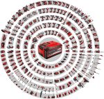 Einhell CE-CC 18 Lİ Solo Авто Воздушен Компресор без Батерија - Image 2