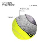 Кучешки Играчки Топки 4 Парчиња - Image 2