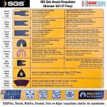 SGS 1880 Рапалама Сет 27 Парчиња - Image 2